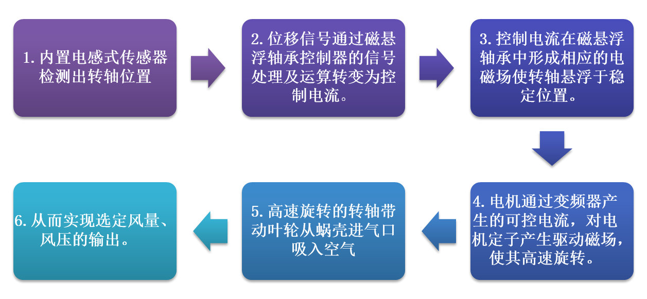 1560134031809223.png 1560134031809223.png